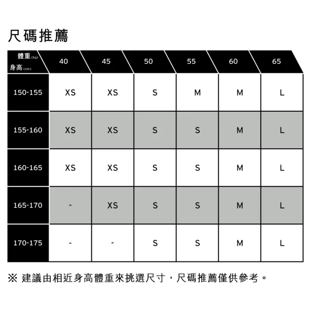 【LEVIS】女款 TYPE III三代丹寧牛仔背心 熱賣單品 A7437-0007