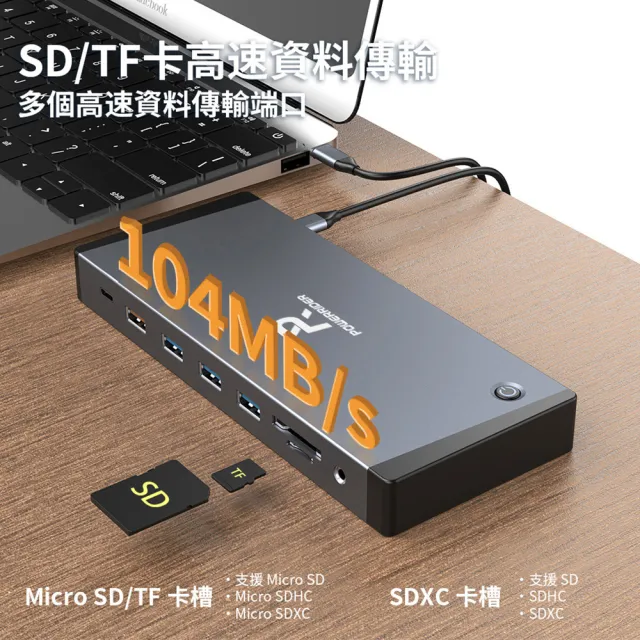 【PowerRider】HB-P31 十五合一 NVMe/SATA SSD集線器 HUB 支援PD快充
