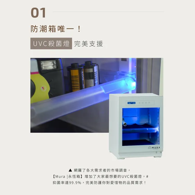 【MURA】30公升全功能電子防潮箱 MU-30TDW(永恆箱/除濕/殺菌/省電/淺楓木紋/胡桃木紋)
