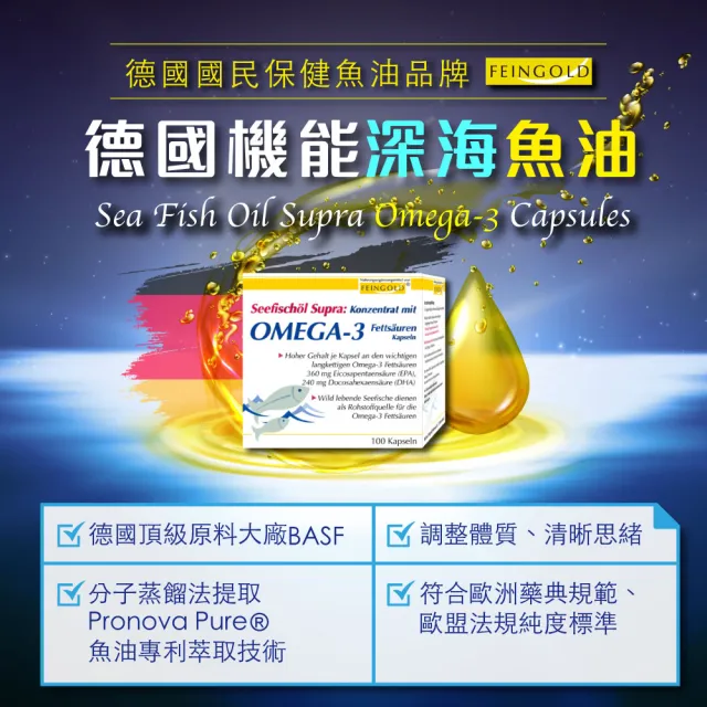 【德國 Natural Fit 活粒適】德國機能深海魚油 三入組 100粒/入(德國頂級魚油 EPA DHA Omega3)