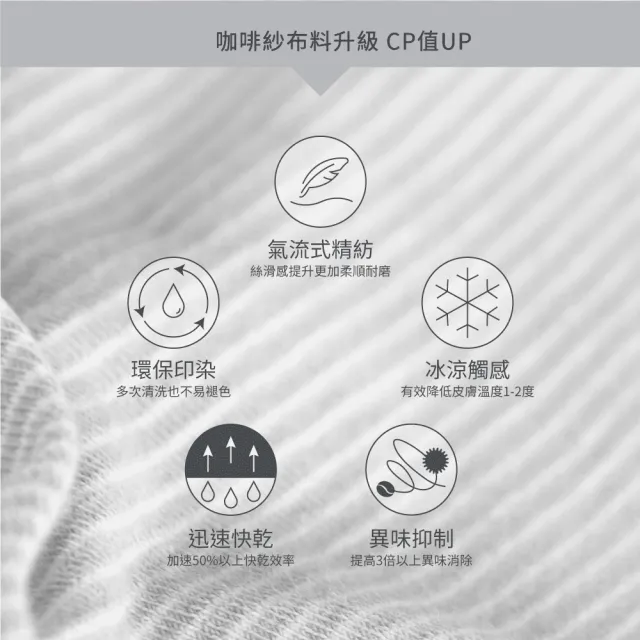 【Gennies 奇妮】智能恆溫抗菌萬用平枕(咖啡紗灰 1芯1套)