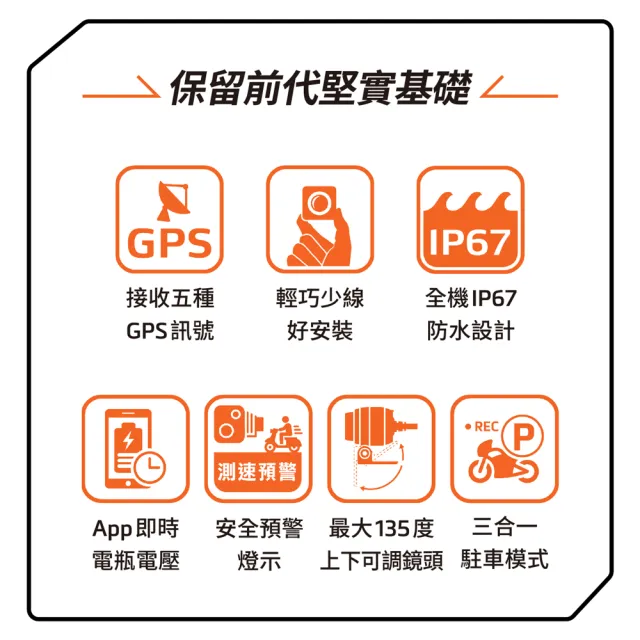 【Mio】MiVue™ M820 Pro 雙鏡 2K 新 2 代星光級 雙鏡頭機車行車記錄器