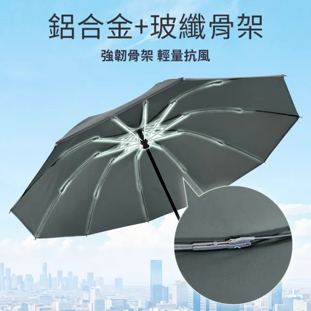 【雨傘王】2入組 10骨反向傘 折疊傘 超抗風傘骨 開車必備 反光邊條(BigPurple超值款無維修1)