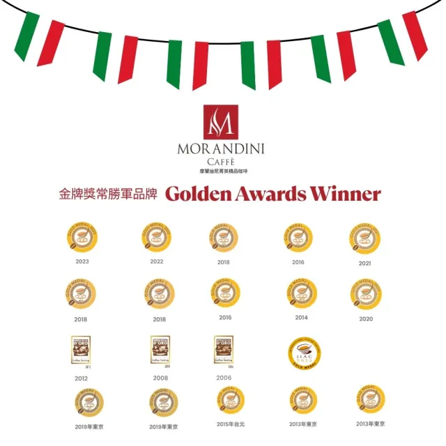 【MORANDINI 摩蘭迪尼菁英精品咖啡】金曜盛世系列 極選七萃咖啡濾掛包禮盒36入