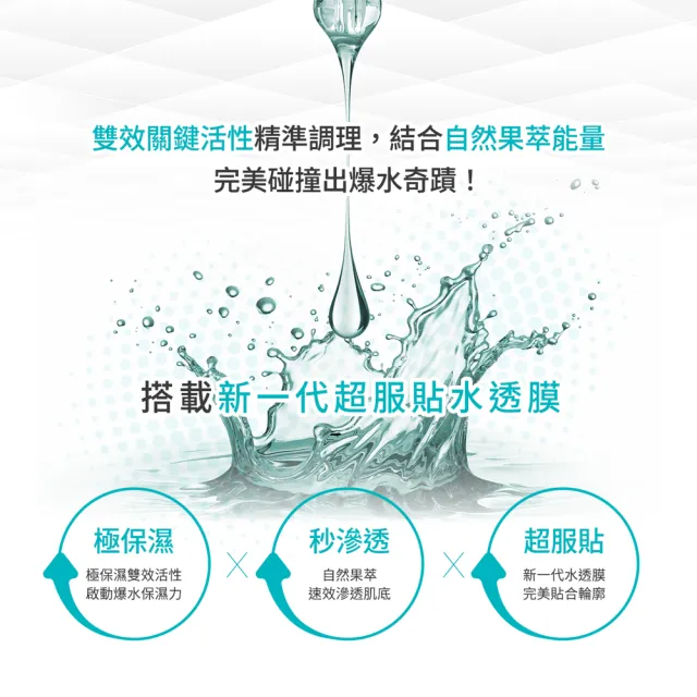 【Neogence 霓淨思】超爆水潤澤保濕面膜5片/盒-2入