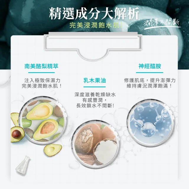 【Neogence 霓淨思】超爆水潤澤保濕面膜5片/盒-2入