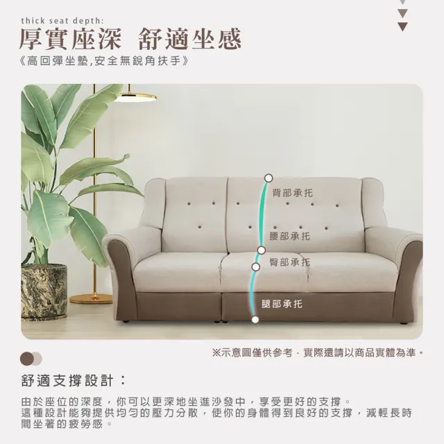 【KIKY】台灣製1+2+3人座貓抓皮金吉拉雙色沙發