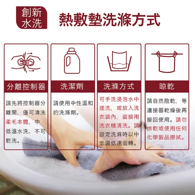 【Sunlus 三樂事】柔毛熱敷墊-大SP1212