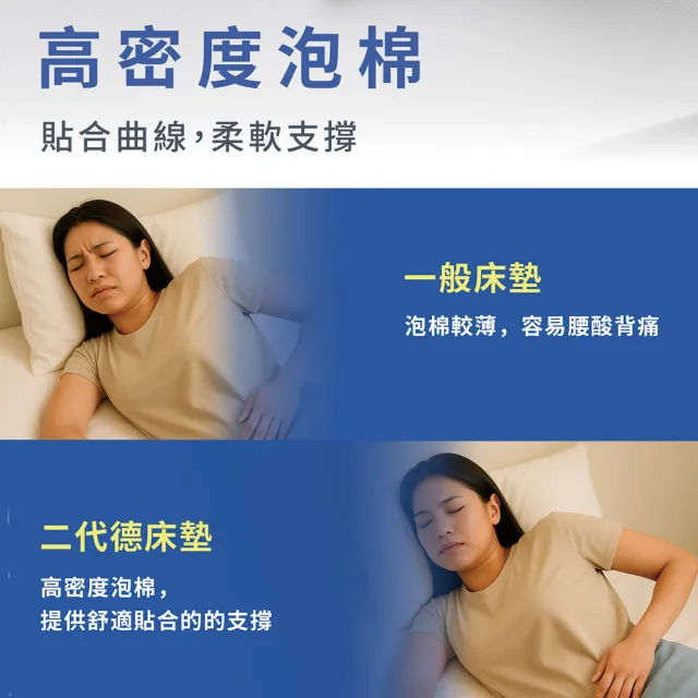 【KIKY】台灣製單人加大療癒型護背彈簧床墊3.5x6.2尺x21cm-二代德式