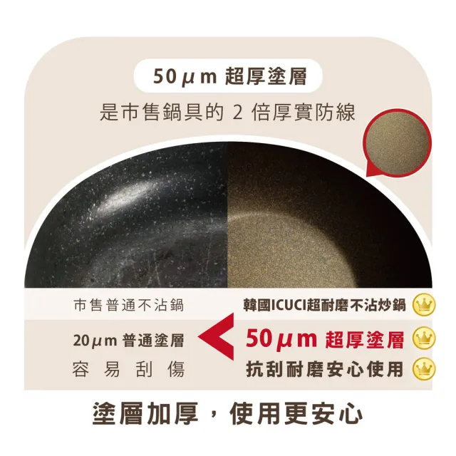 【ICUCI】韓國ICUCI  超耐磨 金礦極輕不沾炒鍋28cm送鍋蓋(瓦斯款/百萬次耐磨/韓國製)