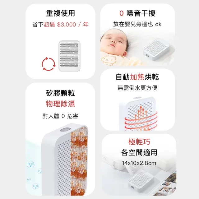 【grantclassic】吸乾淨CyPure 寵物再生除濕盒(白色 官方直營 一年保固)