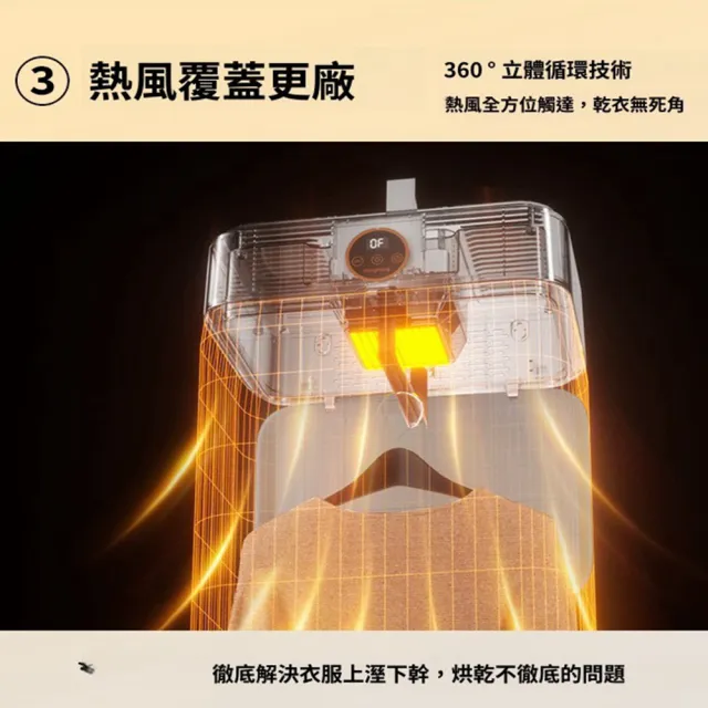 【Quality 聚家】乾衣機 烘衣機 家用烘衣器 烘幹機 衣服速乾神器 宿舍風幹全自動（定時設計/急速烘幹）