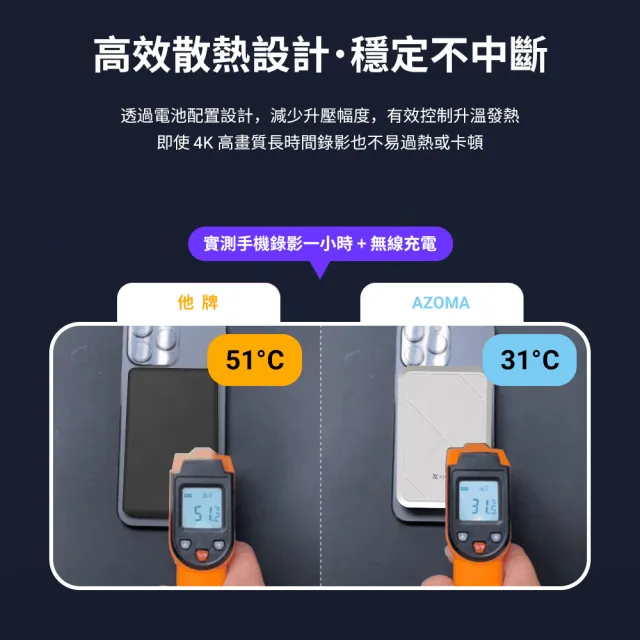 【AZOMA】可登機 Qi2 台灣製造 磁吸無線快充 10000mAh 行動電源(Qz10000 溫控 雙向充電)