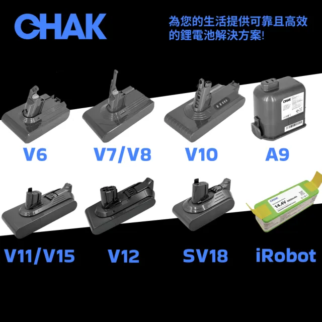 【CHAK】Dyson V12吸塵器Detect Slim高容量3000mAh鋰電池 DC1230(Dyson 副廠電池 戴森吸塵器配件)