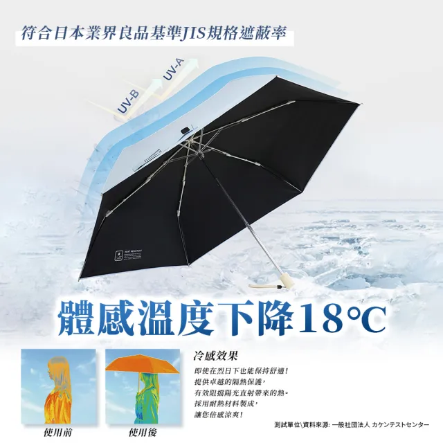 日本 R．BOOM 晴雨兼用折傘 (夏日必備 防曬隔熱抗UV 拉鍊大開口 掛勾傘套好收納)