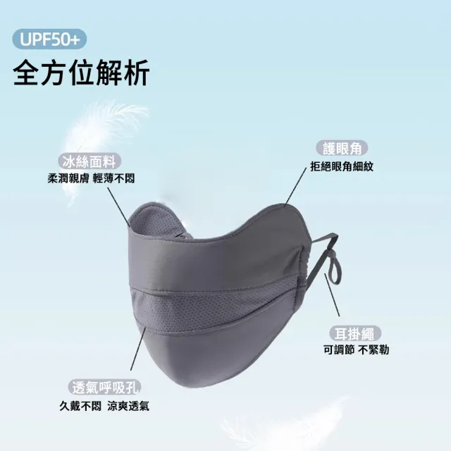 【MUAN】輕薄網眼透氣冰絲防曬口罩(護眼角/抗UV紫外線/涼感面罩/機車通勤防曬/機車族必備)