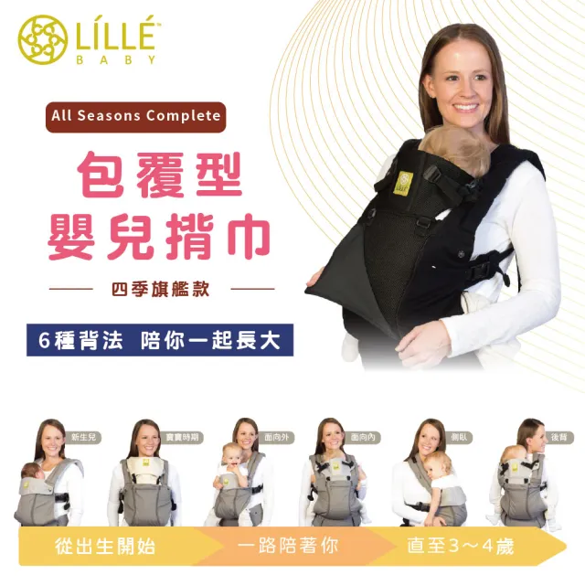 【2026】嬰兒背帶推薦ptt》10款高評價人氣品牌排行榜 | BALIMAN情報局