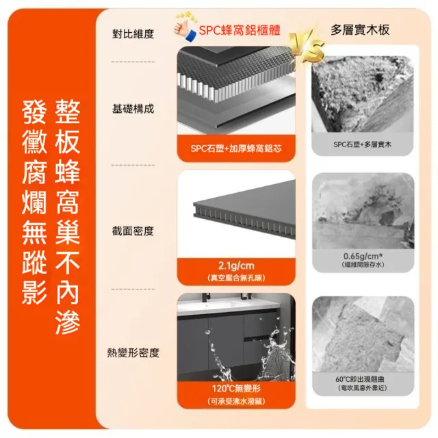 木洸-100CM一體式智能浴室櫃組合 陶瓷洗手盆 衛生間洗漱盆 洗手台
