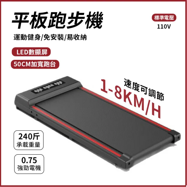 【2026】家用跑步機推薦10款高評價家用跑步機品牌排行 | 好吃美食的八里人