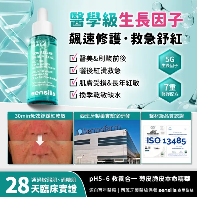 【sensilis 森思黎絲】SOS屏障修護組★修護精華30ml+修護霜50ml(敏感肌/EGF/B3/B5/神經醯胺/舒緩乾燥泛紅)