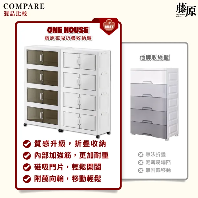 【ONE HOUSE】50寬 100L 藤原經典磁吸折疊收納櫃/收納箱-四層(收納架/置物櫃/摺疊式收納)