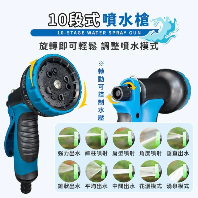 【DREAMCATCHER】伸縮水管 7.5米高壓防爆水管(高壓水管 水管 防爆水管 加壓水管 澆花水管 噴槍 園藝)