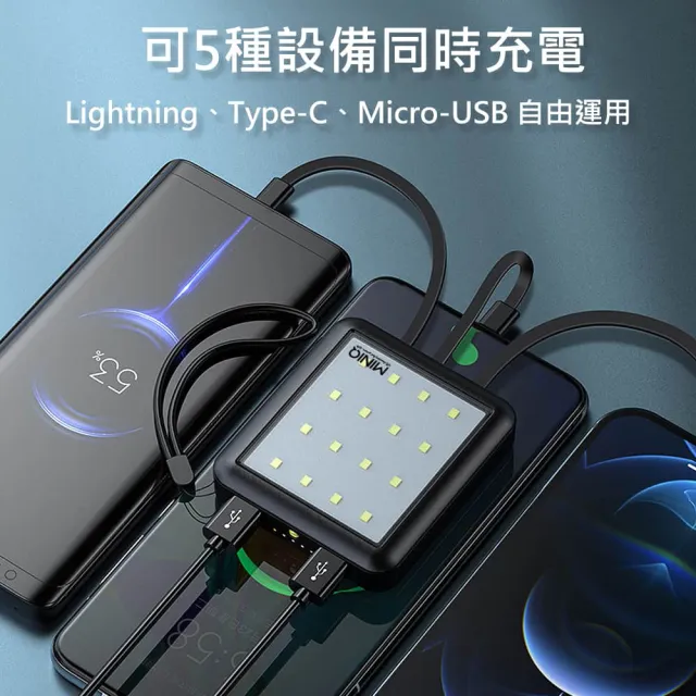 MINIQ 露營燈LED照明/10000mAh 自帶四線行動電源(台灣製造)