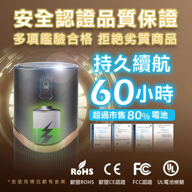 【財神小舖】財當家-無水精油擴香機 兩款任選 開運 淨化(充電/定時 香薰機 車載 居家)