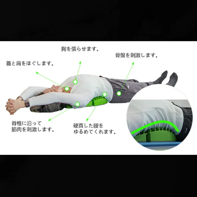 日韓整復師研發深層活絡開背護脊神器