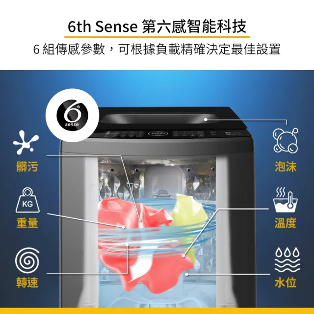 【Whirlpool 惠而浦】家電快配★17公斤直驅變頻直立洗衣機(VWED1711BS)