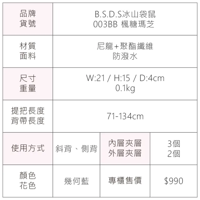 【冰山袋鼠】楓糖瑪芝 - 橫式三層斜背小包 - 幾何藍(003BB)