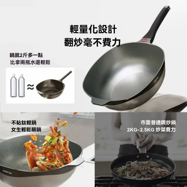 [宜品居家]新款32cm家用鈦陶瓷不粘鍋 大容量煎炒鍋 多功能方蒸炒鍋（輕量設計/輕油少煙/導熱均勻）