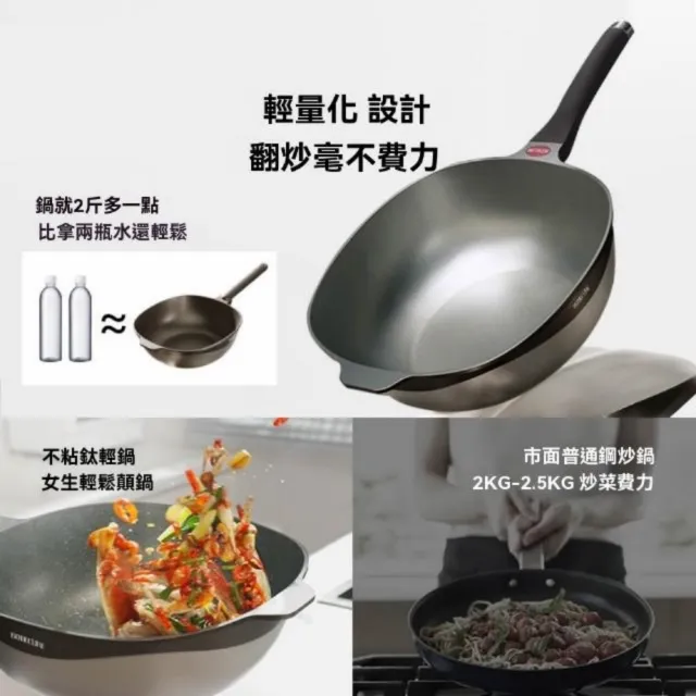 【諾必行】家用炒鍋 平底鍋 輕量煎鍋 32cm炒菜鍋 不挑爐灶 健康不粘鈦鍋