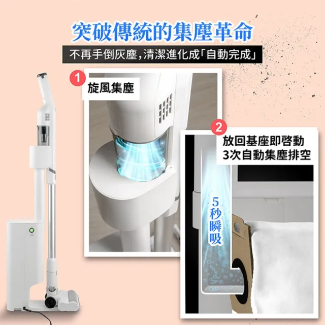 【ikiiki 伊崎】IK-VC8006 無線自動集塵吸塵器