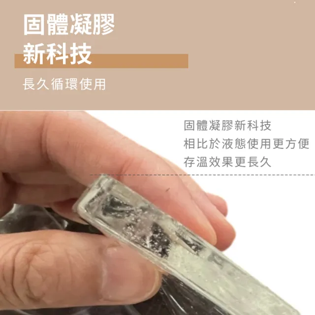 【Cube】固體凝膠護手掌 冷熱敷護手掌 彈力壓縮護手掌 固體凝膠護掌套 冷熱敷護具 損傷修復 禮物