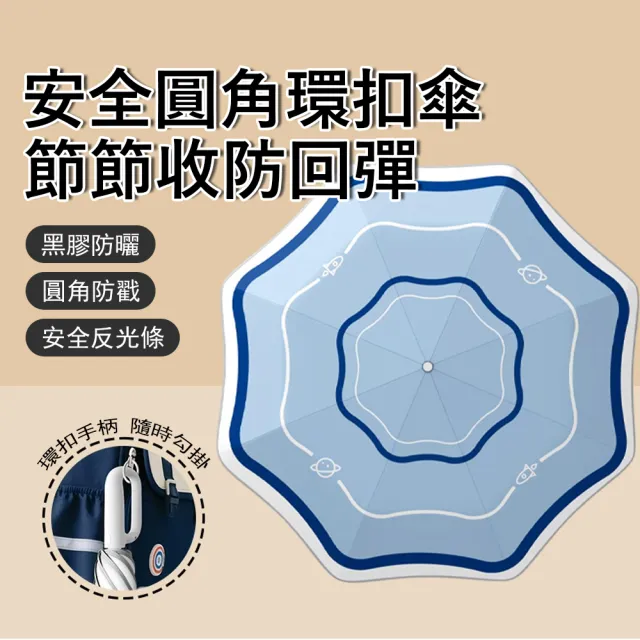 | BALIMAN情報局 【2026】兒童雨傘推薦10款高評價兒童雨傘品牌排行 | BALIMAN情報局