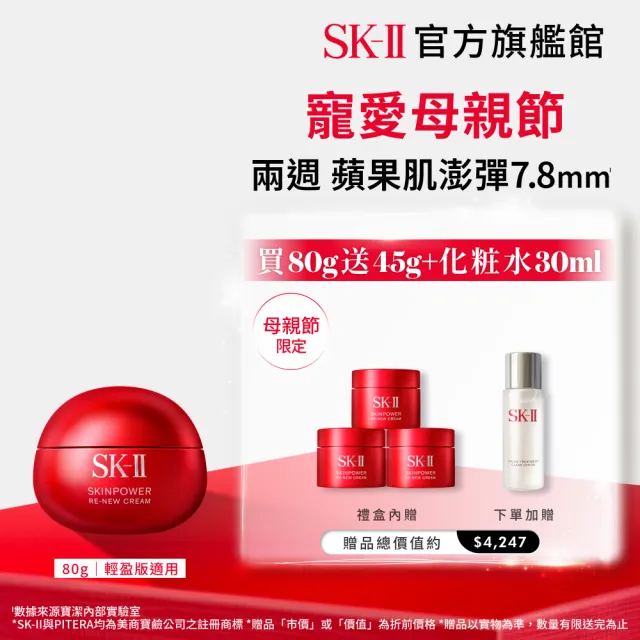 新品未使用未開封×3箱SK-II SKINPOWER CREAM 3個セット SK-