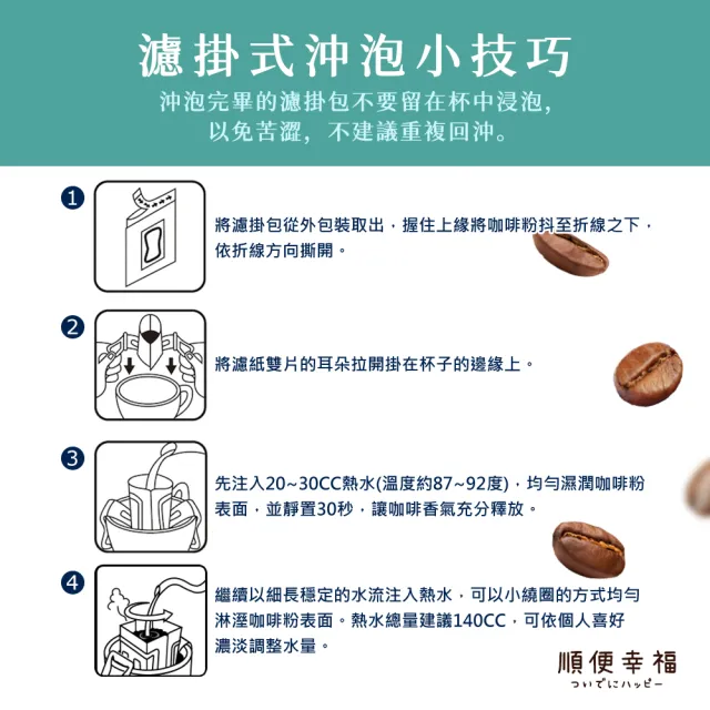 【順便幸福】隨行手沖杯-超人氣系列5杯x1組(濾掛 掛耳 咖啡杯)