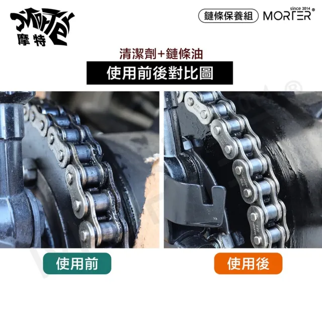 【MorTer】鍊條油-氟素乾式/溼式(乾式 溼式 氟素 鏈條油 鏈條清潔劑 鍊條 gogoro 重機 金屬鏈條油)