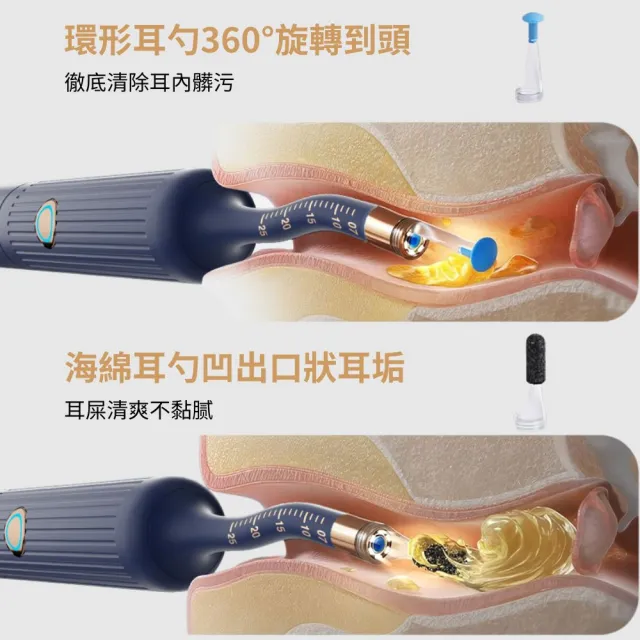 【BEBIRD】蜂鳥 3 EARCARE 智能可視掏耳棒-i35R