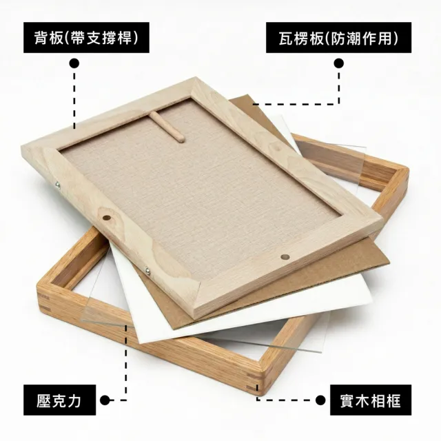 【菠蘿選畫所】柚木圓角實木相框 (含內襯卡紙)-A4(高級圓角擺臺/多款顏色尺寸/拼色/照片牆/擺放桌面相框)
