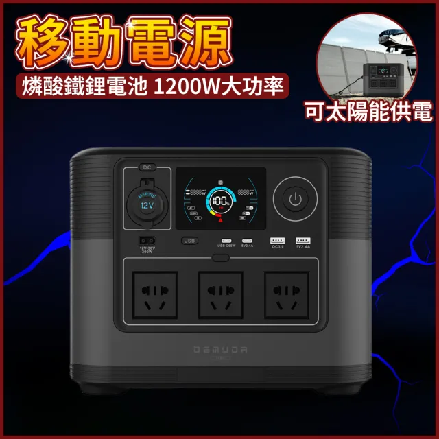 【2026】露營行動電源推薦10款高評價露營行動電源品牌排行 | 好吃美食的八里人