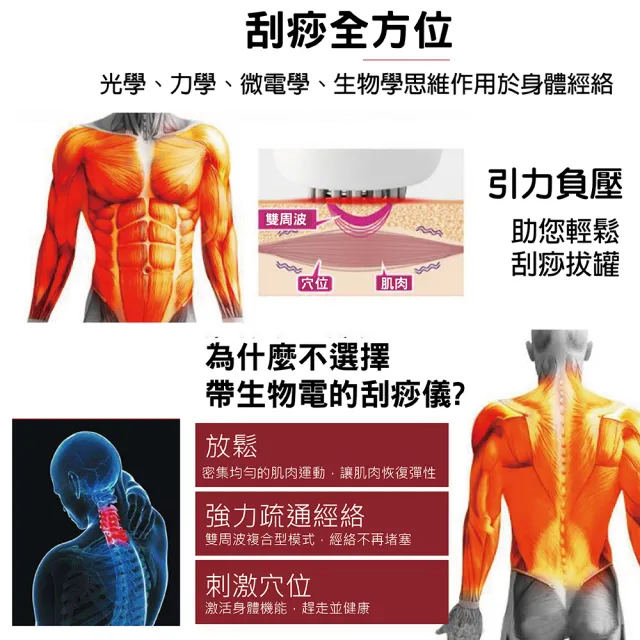 【GAARii】JF 9檔調節 液晶顯示屏 無線刮痧 刮痧儀 電動刮痧機 按摩機 刮痧機 拔罐機 滑罐刮痧