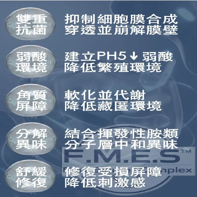 腳氣掰抗菌噴霧5入組(腳氣剋星)
