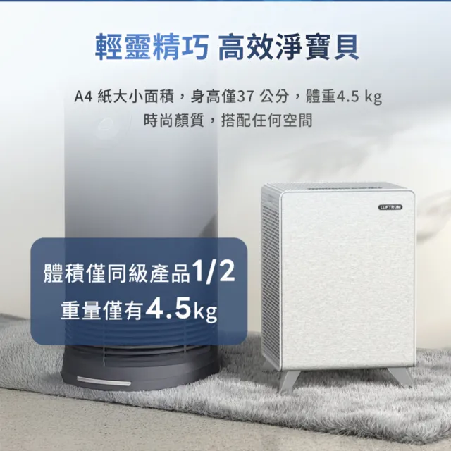 【LUFTRUM 瑞際】MOMO獨家限定 C3510 小極淨 電漿除菌清淨機(5重警衛式HEPA H13 過濾系統)