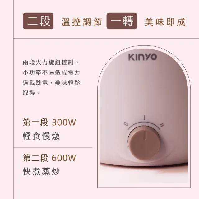 【KINYO】1.6L多功能陶瓷美食鍋 料理鍋 快煮鍋(不沾塗層 FP-0769)