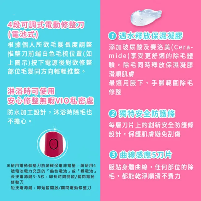 【Schick 舒適牌】舒綺美型刀 除毛刀(1刀把1刀片)