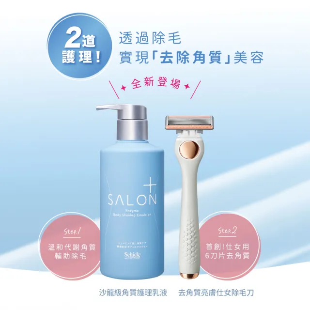 【Schick 舒適牌】舒綺極 Salon Plus 去角質亮膚仕女除毛刀片 敏感肌用(刀片3入)