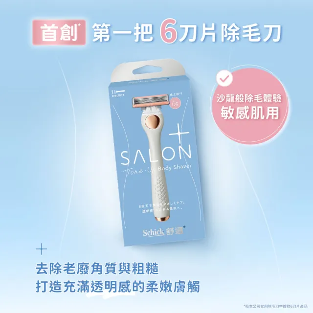 【Schick 舒適牌】舒綺極 Salon Plus 去角質亮膚仕女除毛刀 敏感肌用(刀片3入x2組 共6入)