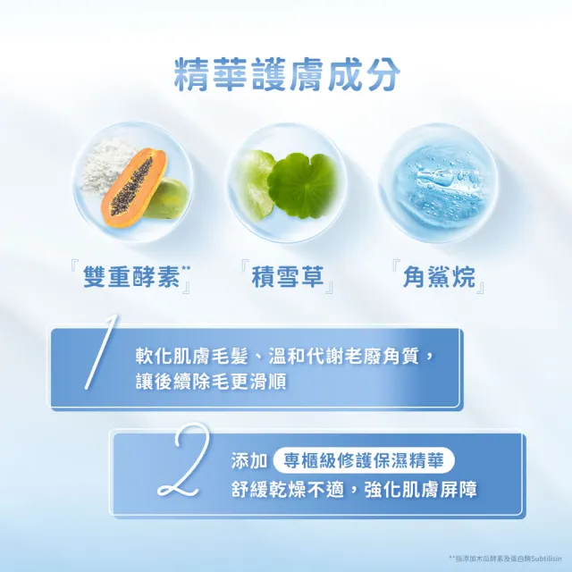 【Schick 舒適牌】舒綺極 Salon Plus 去角質亮膚仕女除毛刀 敏感肌用(刀片3入x3組 共9入)
